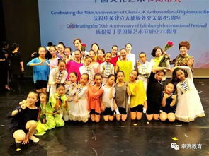 要闻 奉贤区学生艺术团舞蹈二团赴英参加国际文化交流活动
